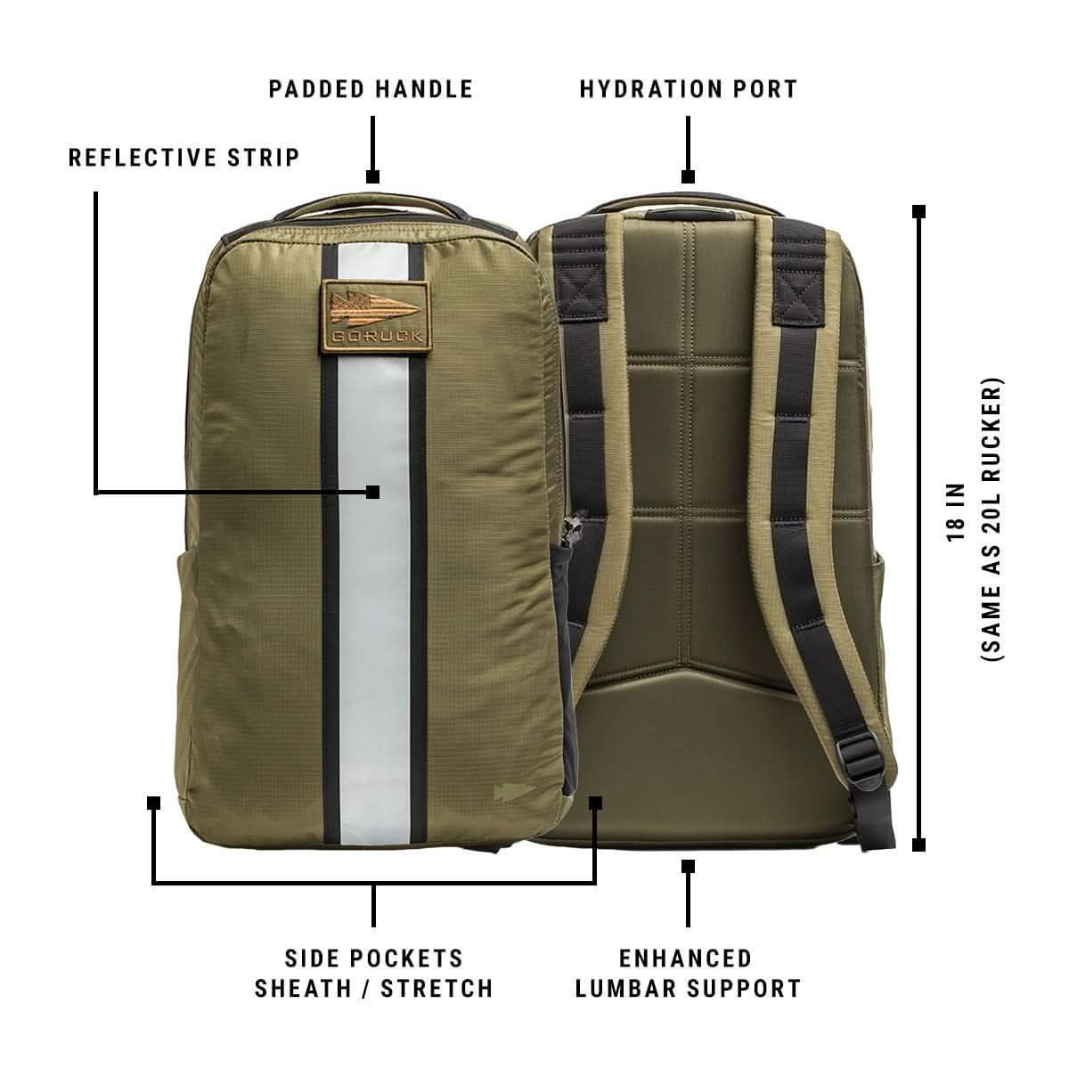 Basic Rucker + FREE Plate - Image 21
